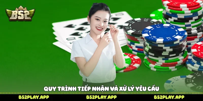 Quy trình tiếp nhận và xử lý yêu cầu 